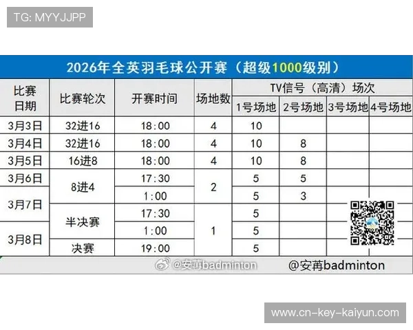 业余联赛体育场赛程（业余球队比赛）sports